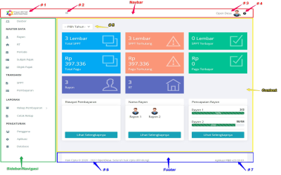 Aplikasi Pajak Bumi dan Bangunan (PBB)