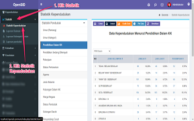 Mengenal Menu Statistik Kependudukan di Opensid